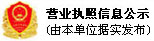 企業發展優勢